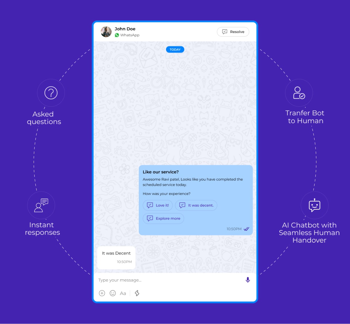 WhatsApp Business API Setup: A Comprehensive Guide